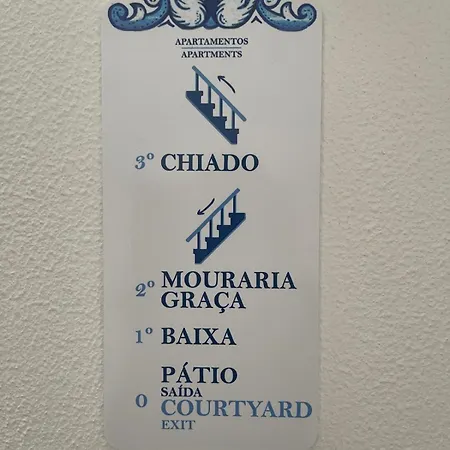 Mouraria - * Lisboa
